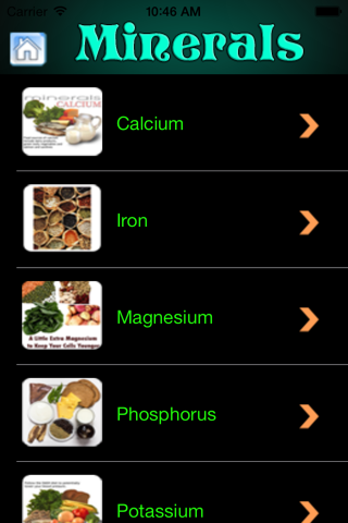 Vitaminss-Minerals screenshot 3