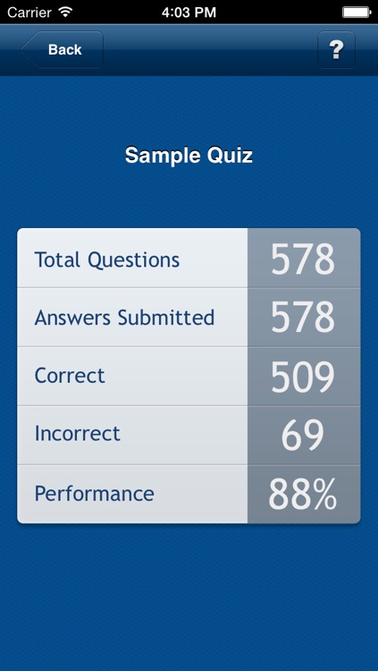 Ultimate Q&A Review for Neurology Boards screenshot-4