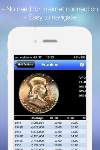 CoinBook Pro: A Catalog of U.S. Coins - an app about dollar, cash & coin screenshot 4