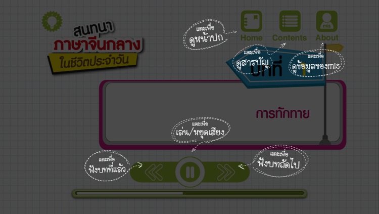 สนทนาภาษาจีนกลางในชีวิตประจำวัน