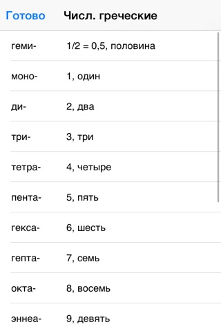 Скриншот из SI Units Prefix: Metric, Greek and Latin Number and Binary Prefixes from Milli to Giga