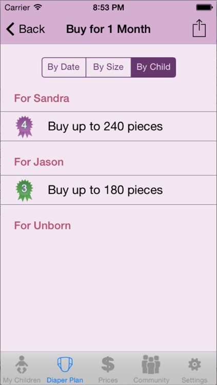 MyDiaperDays - Diaper Planning screenshot-3