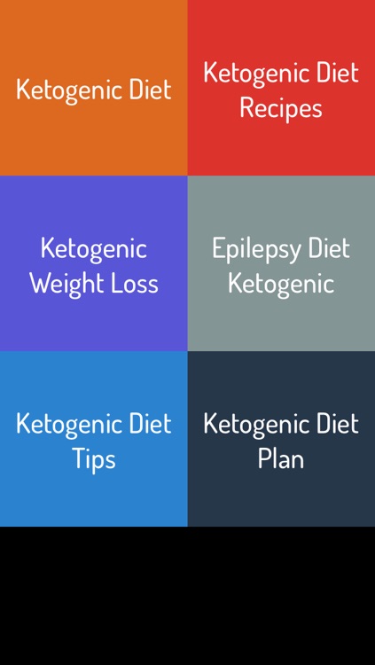 Ketogenic Diet - Best Video Guide