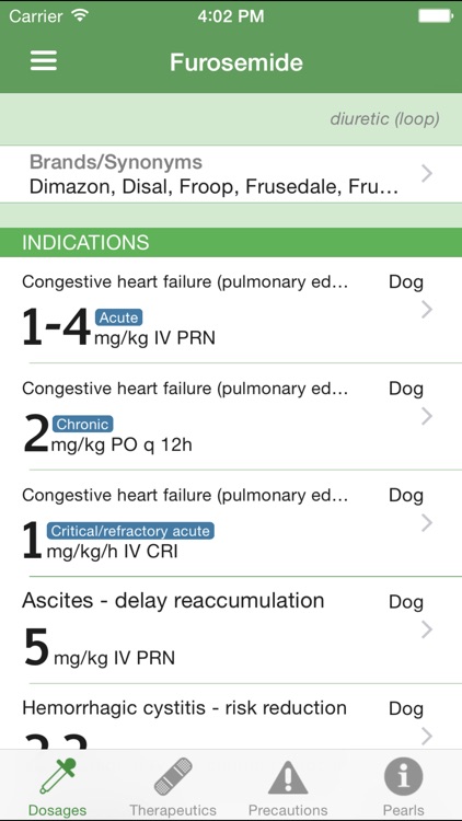 Timeless Vet Drug Index