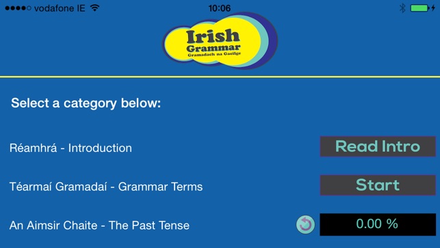 Irish Grammar