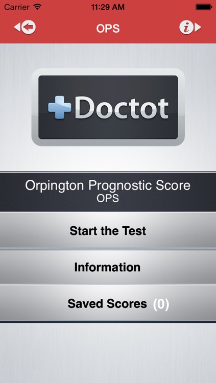 Orpington Prognostic Scale