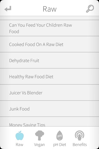 Raw Foods, pH and Veganism - Improving Health Through Proper Diet and Organic Food Habits screenshot 2