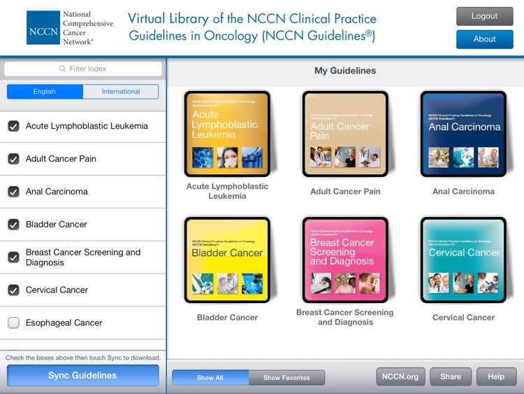 NCCN Guidelines®