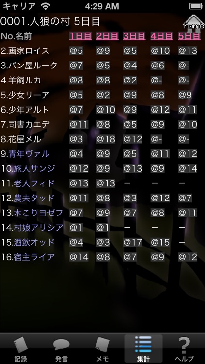 汝人狼也 screenshot-3