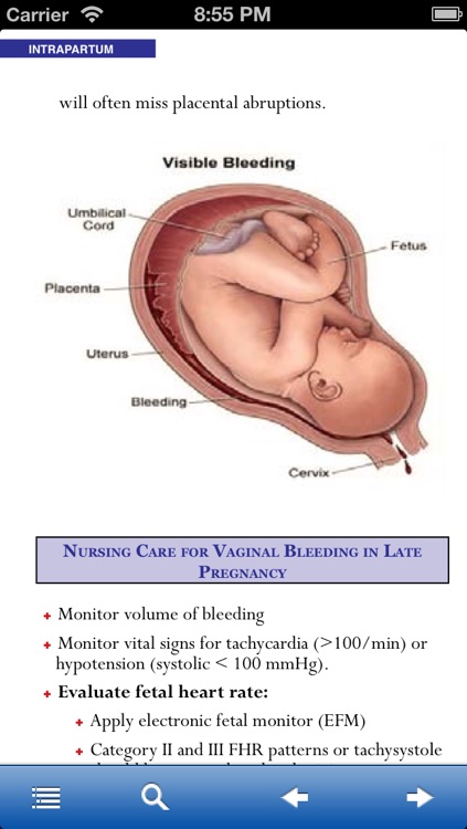 Obstetrics and Gynecology Nursing Manual