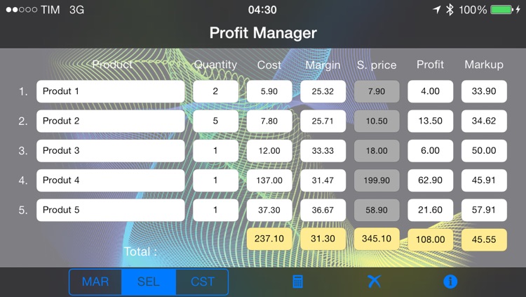 Profit Manager