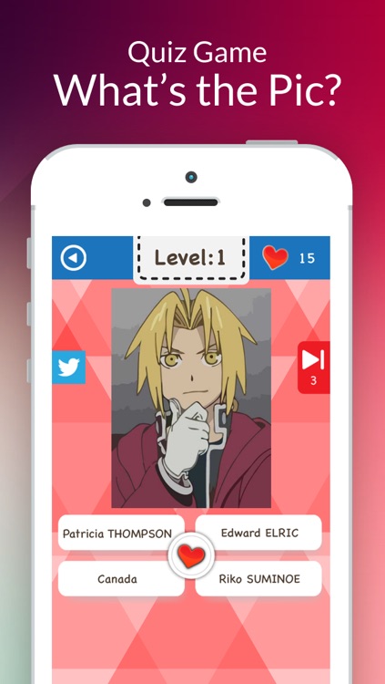 World Anime Character Guess Trivia