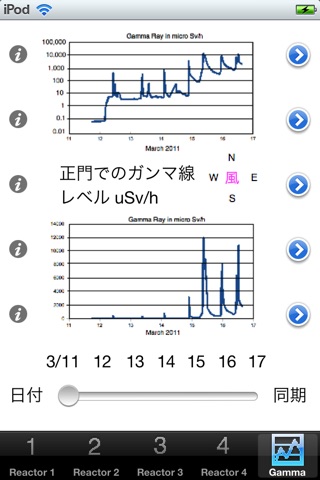 Fukushima311 screenshot 2