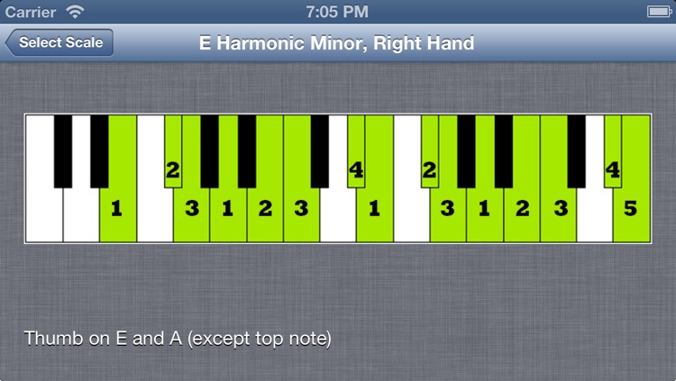 Visual Piano Scales