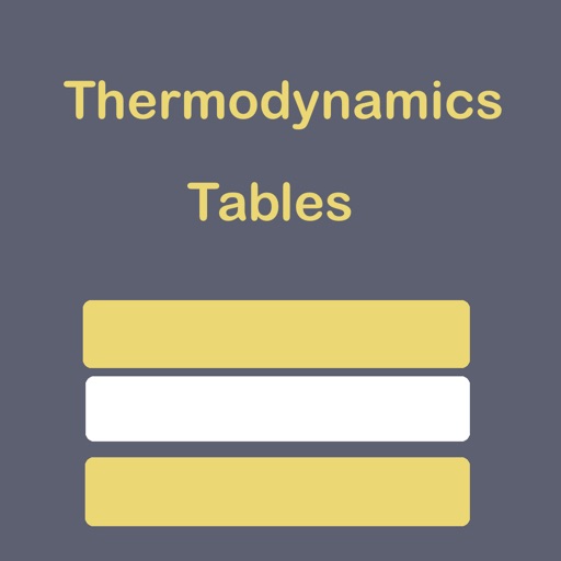 Td Tables