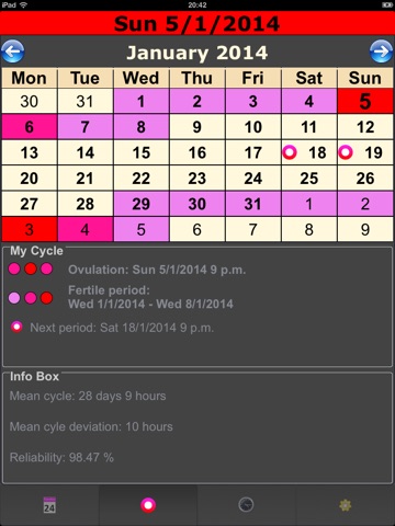 iCyclus for iPad - Track your Menstrual Cycle and Fertility - Menstrual Calendar screenshot 2