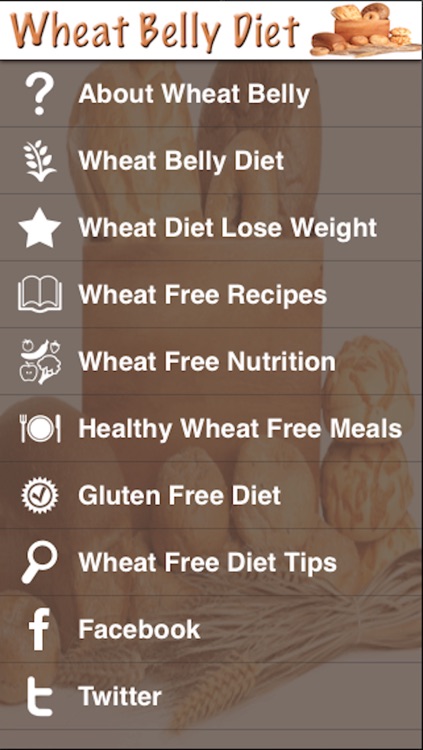 Wheat Belly Diet