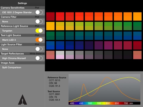 Academy Color Predictor screenshot 3