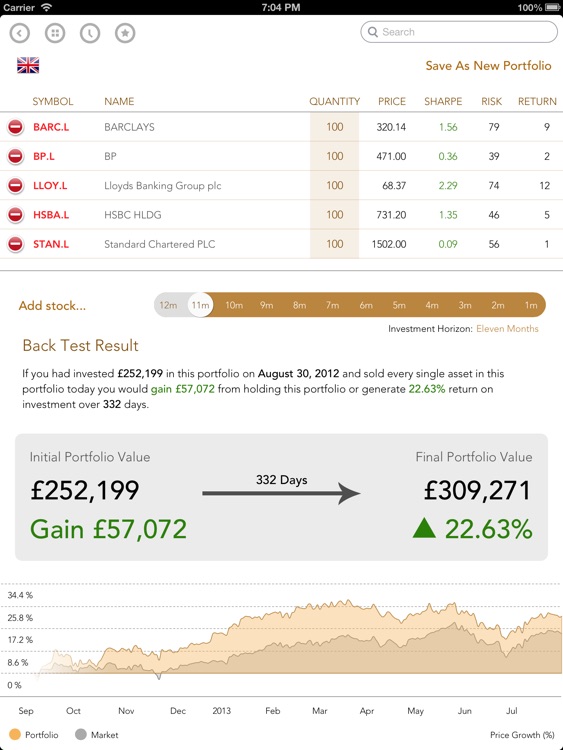 Stock Investment Guru screenshot-4