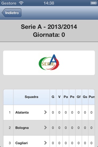 Lazio screenshot 3