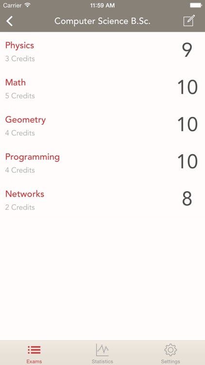 Libretto - personal record book for you grades