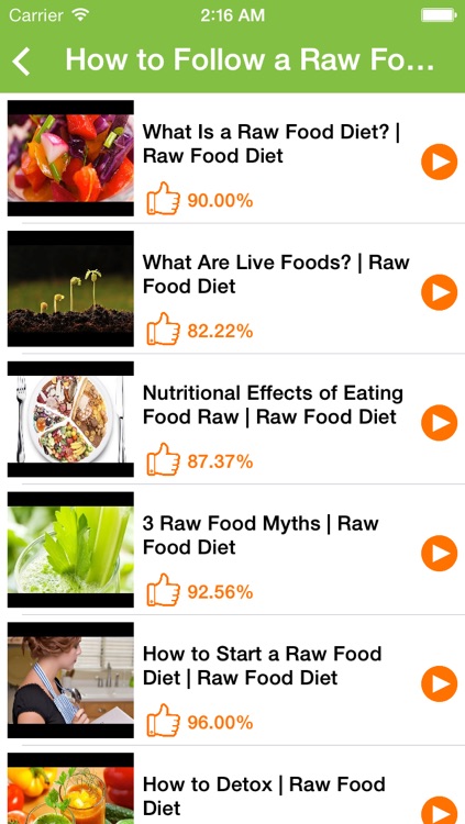 Raw Food Diet