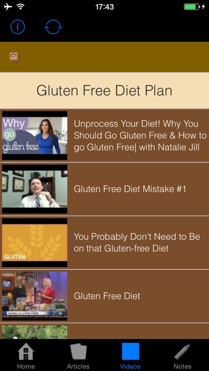 Gluten Free Diet Plan and Products