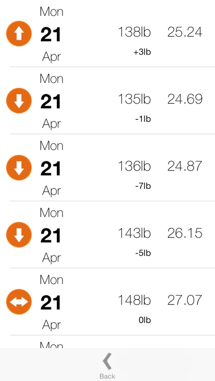 Weight Tracker Free screenshot-3