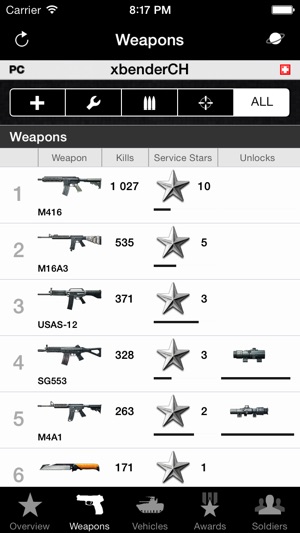 BF3 Stats (unofficial)(圖2)-速報App