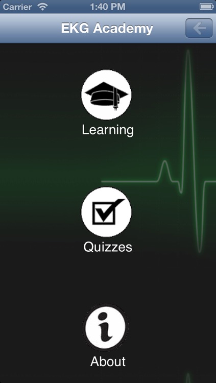 EKG Academy: Electrocardiogram Study Guide
