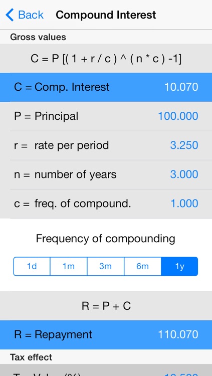 Interest Rates Calculator