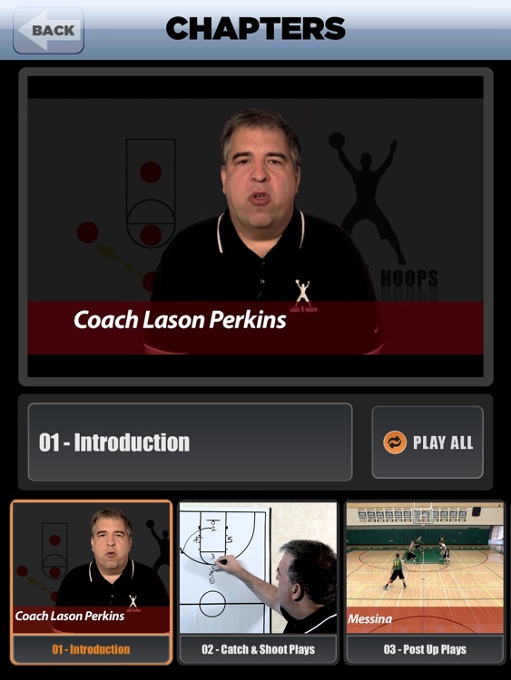 European Set Plays: International Championship Offense - With Coach Lason Perkins - Full Court Basketball Training Instruction - XL