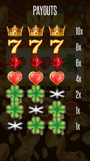 AAA Vegas Slots - Lucky Las Vegas Slot Game(圖2)-速報App