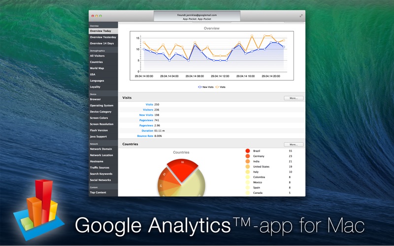 Analytics for Google ... screenshot1