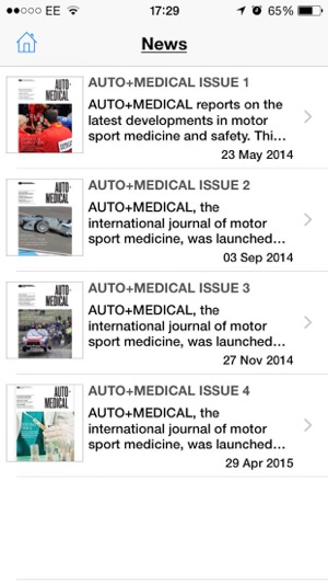 Medicine in Motor Sport(圖3)-速報App