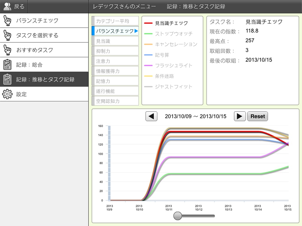 高次脳機能バランサー for iPad screenshot 2