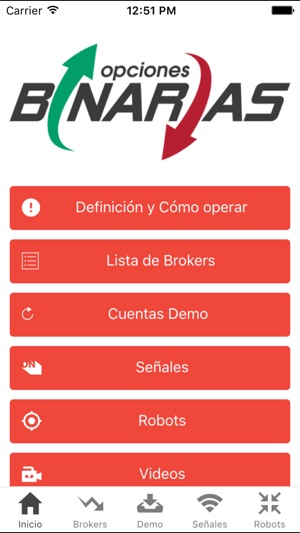 Opciones Binarias - Guía con Demo y Estrategias(圖1)-速報App