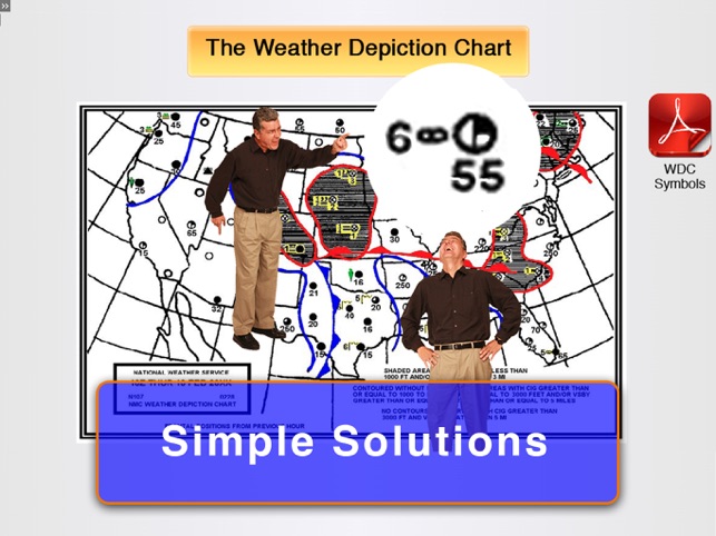 Private Pilot Check Ride Prep(圖4)-速報App