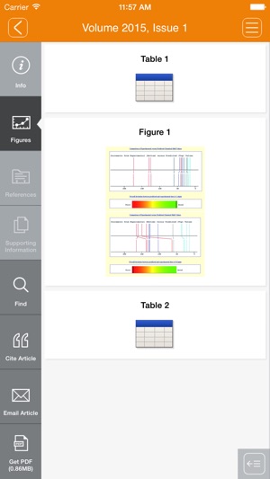 European Journal of Organic Chemistry(圖5)-速報App