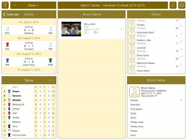 Ukrainian Football UPL 2015-2016 - Match Centre(圖2)-速報App