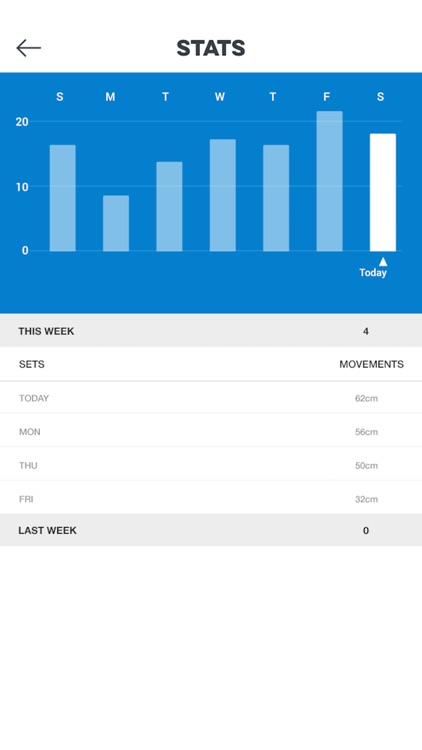 GhostFit screenshot-3