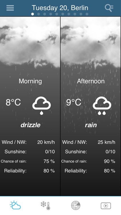 Weather for Germany Pro