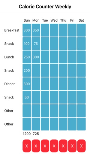 Calorie Counter Weekly