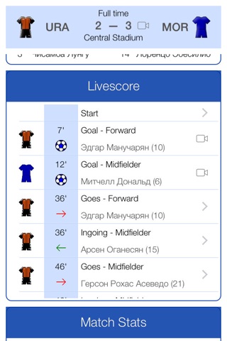 Russian Football 2016-2017 - Mobile Match Centre screenshot 4