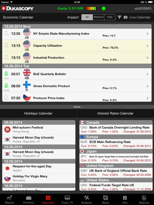 JForex Trader for iPad on the App Store