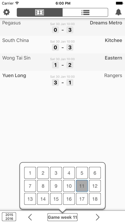 Scores for Hong Kong Premier League - Football Pro