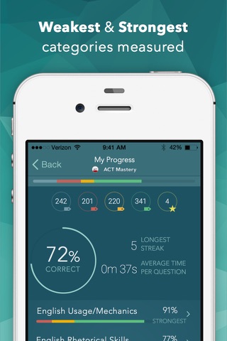 ACT Mastery 2017 Prep - náhled