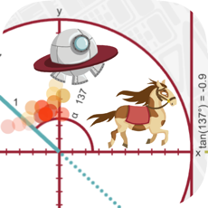 Activities of MAL matikkapeli