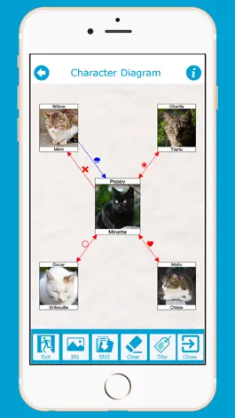 Game screenshot CharacterDiagram apk