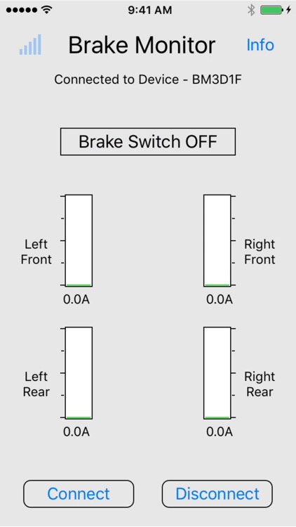 BrakeMonitor